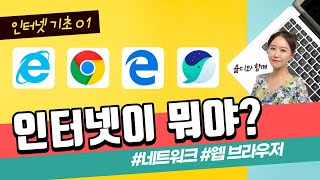 01 인터넷 기초 한글자막CC  인터넷 시작의 첫 걸음 이것만큼은 꼭 알고 이해해야 합니다 [upl. by Adamik]