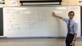 Developing the Compound Interest Formula [upl. by Ahola]