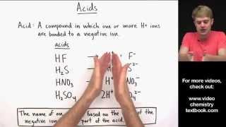 Naming Acids Introduction [upl. by Yretsym]