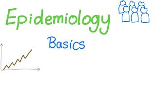 Epidemiology Basics  Let’s Study the Population  Biostatistics [upl. by Enomaj]