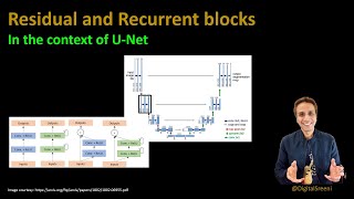 224  Recurrent and Residual Unet [upl. by Asirahc]