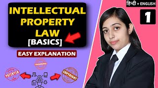 Intellectual Property Rights IPR  Introduction Hindi Full Lecture [upl. by Yasui]