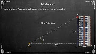 Topografia  Aula 005  Nivelamento [upl. by Blane]