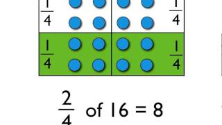 Calculating a fraction of an amount [upl. by Gerge]