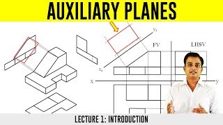 Auxiliary PlanesConceptLecture1 [upl. by Allcot]