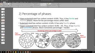 Lab3  Metallography Microstructure Examination [upl. by Etterrag]