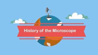 History of the microscope [upl. by Laurent]