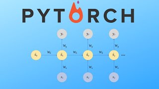 Pytorch RNN example Recurrent Neural Network [upl. by Ylimme]