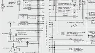 Curso Mécanica OBD 1 Nissan  curso completo en descripción [upl. by Lerual]