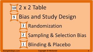 USMLE Epidemiology amp Biostatistics High Yield Behavioral Science Step 1 [upl. by Annoeik]