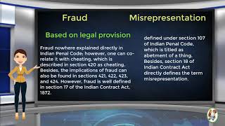 What is Difference Between Fraud amp Misrepresentation [upl. by Garges539]