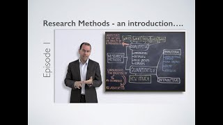 Research Methods  Introduction [upl. by Ecnaralc]