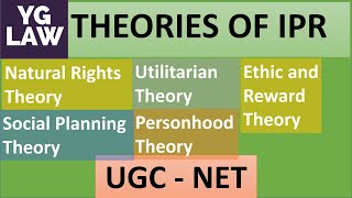 Theories of IPR  YG Law [upl. by Harad539]