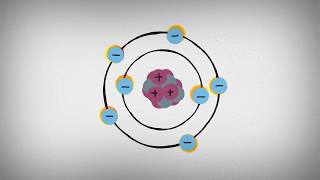 What is Xray Diffraction [upl. by Efinnej]