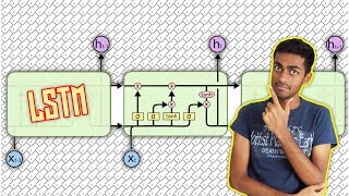 LSTM Networks  EXPLAINED [upl. by Eded]