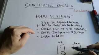 FORMA DE REALIZAR LA CONCILIACION BANCARIA EN CONTABILIDAD [upl. by Tann]