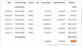 How to Print Customersupplier statement of Account Reports  Odoo Apps Features odoo16 [upl. by Mloc734]