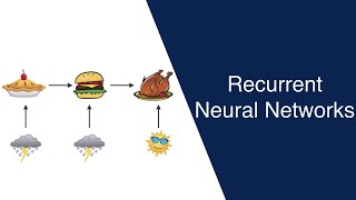 A friendly introduction to Recurrent Neural Networks [upl. by Roanne]