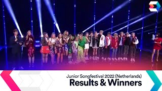 Junior Songfestival 2022  Full Results [upl. by Penni285]