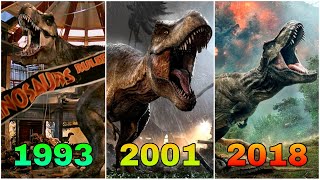 Evolution of TRexs Roar in Jurassic movies 19932018 [upl. by Roberts]