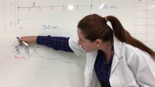 Aula de Topografia sobre Nivelamento Geométrico  Parte 1 [upl. by Ennybor]