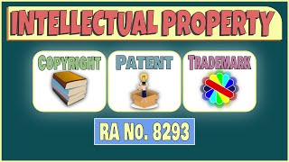 Intellectual Property [upl. by Teloiv]