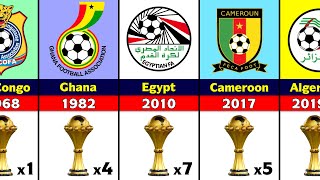 All Africa Cup of Nations Winners [upl. by Pessa]