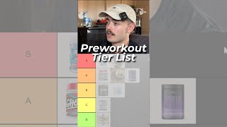 Preworkout Tier List Science Backed [upl. by Malchus]