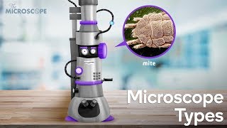 Microscope types [upl. by Argella]