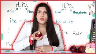 Naming Acids  How to Pass Chemistry [upl. by Alguire606]