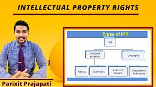 Intellectual Property Rights IPR  Introduction DefinitionTypes Examples [upl. by Nylhtac]