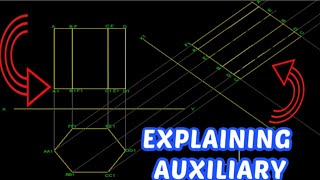 Auxiliary Projection Explained Hexagonal based prism [upl. by Notsruht]