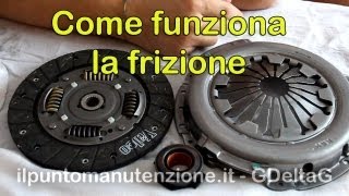 Come funziona la frizione auto [upl. by Ashli573]