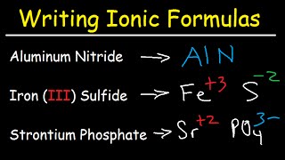 Writing Ionic Formulas  Basic Introduction [upl. by Atived]