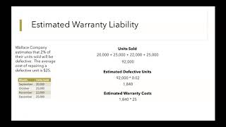 Warranty Liability Journal Entries [upl. by Htinek]