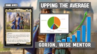 Gorion Wise Mentor  Upping the Average [upl. by Nibbor]