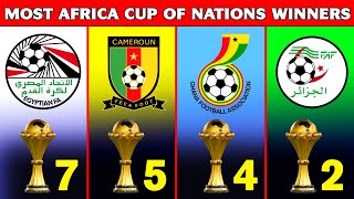 Most Africa Cup of Nations Winners [upl. by Lonnie656]