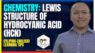 FSH ED Lewis Structure of Hydrocyanic Acid HCN [upl. by Ayotnom]