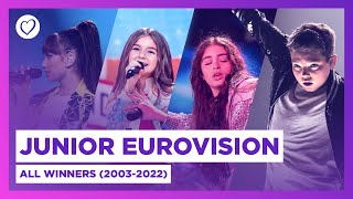 All 20 Junior Eurovision Winners from 2003  2022 [upl. by Burrill]