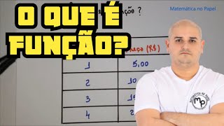 Função 01 O que é função [upl. by Aibat857]