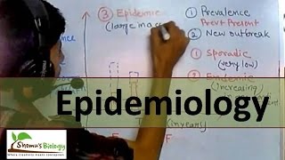 Epidemiology [upl. by Sucramrej]