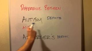 Difference Between Autism and Asperger Syndrome [upl. by Arrim722]