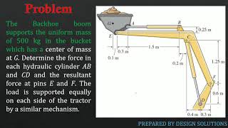 BACKHOE CYLINDER FORCE CALCULATION  BACKHOE CALCULATION  R C HIBBELER  EXCAVATOR ARM CALCULATION [upl. by Birch627]