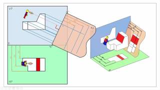 Orthographic Projection Auxiliary Plan views [upl. by Wende]