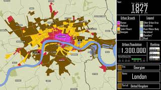 The Growth of London Every Year [upl. by Cleveland735]